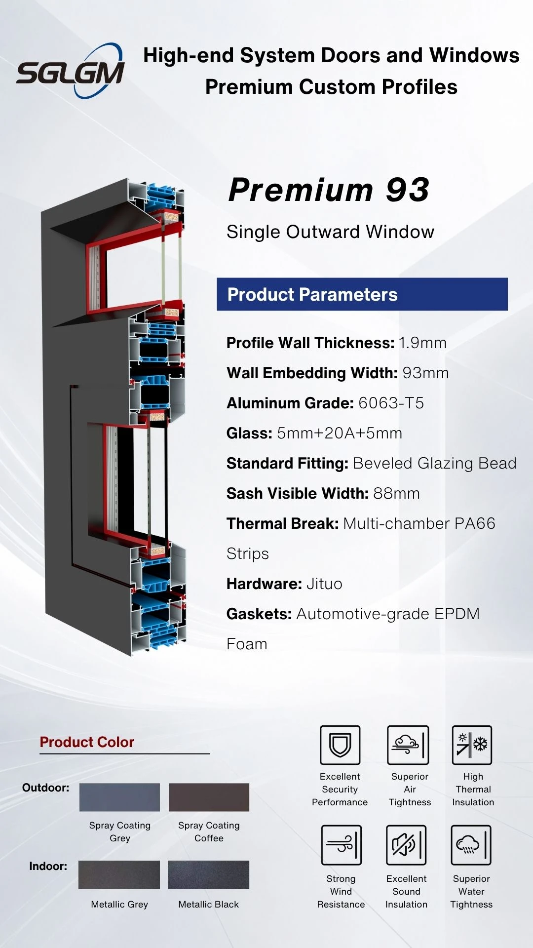 Premium 93 Single Outward Window Premium 93 Single Outward Window